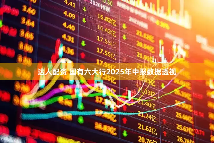 达人配资 国有六大行2025年中报数据透视